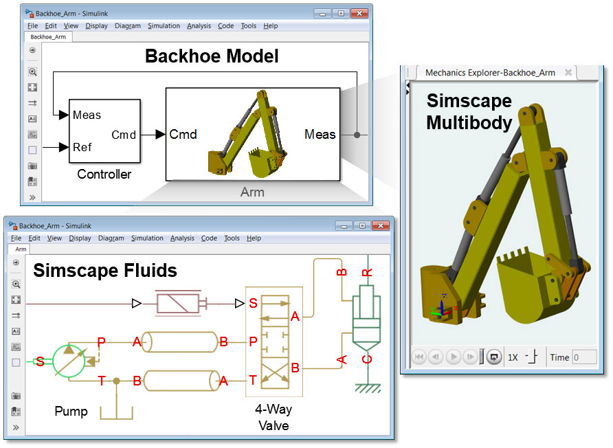 Mathworks Simscape Matlab Simulink