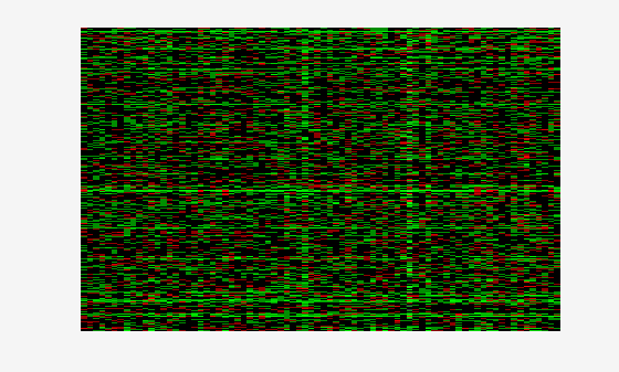 Figure HeatMap 1 contains 2 axes objects. Axes object 1 contains 178 objects of type image, rectangle. Hidden axes object 2 contains an object of type text.