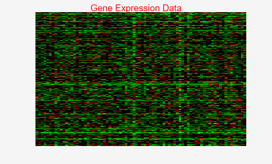 Figure HeatMap 1 contains 2 axes objects. Axes object 1 contains 178 objects of type image, rectangle. Hidden axes object 2 contains an object of type text.