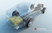 Automotive Tech Day Italia