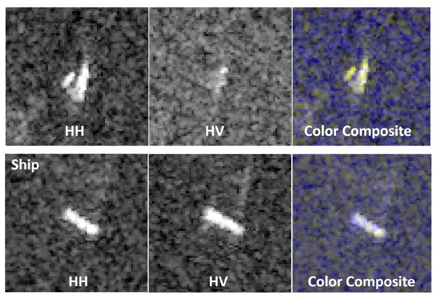 图 2.从多极化信道（标有 HH 和 HV）创建的易于分类的冰川（右上）和舰船（右下）的彩色合成图像。