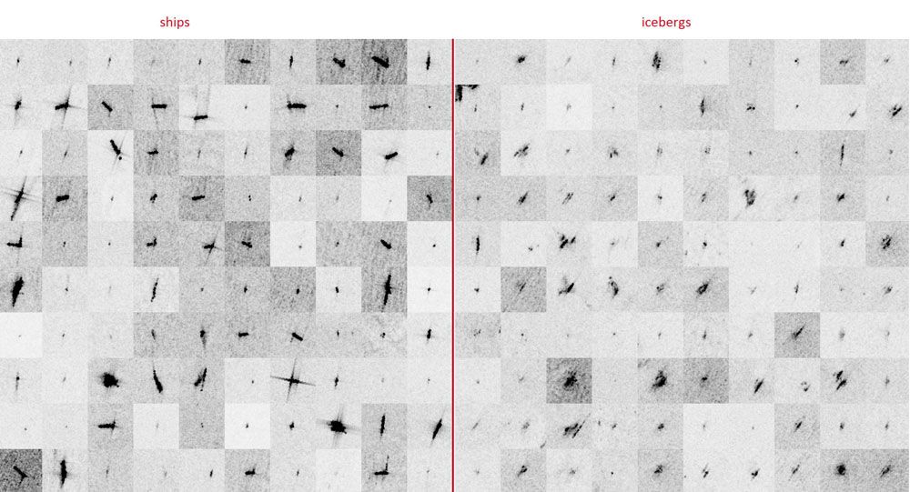 图 4.Sentinel-1 人造卫星沿纽芬兰和拉布拉多海岸采集的 SAR 数据。Adblu.“Statoil/C-CORE Iceberg Classifier Challenge:Ship or iceberg, can you decide from space?Kaggle，2017 年 11 月 8 日，https://www.kaggle.com/c/statoil-iceberg-classifier-challenge/discussion/42108/。 