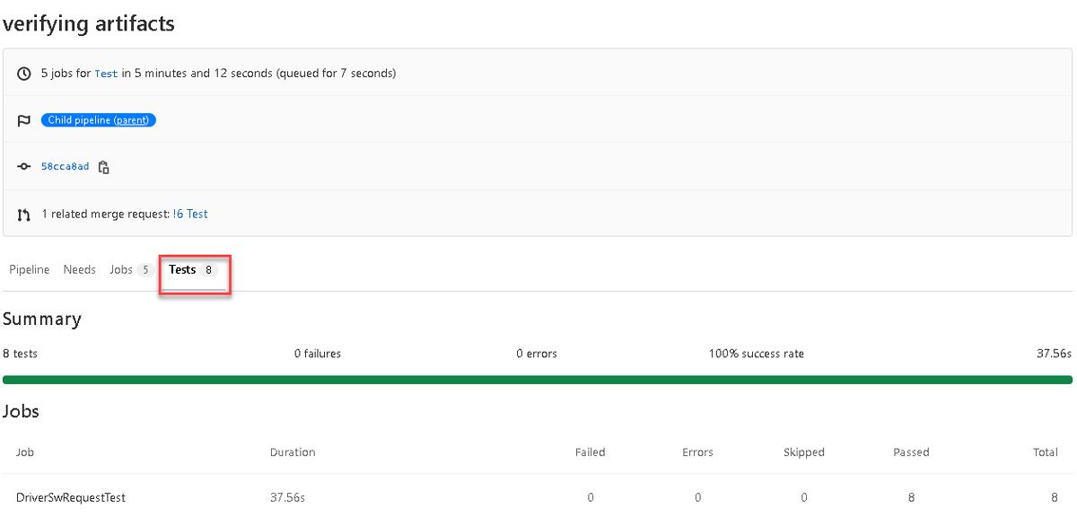 Tests section showing a summary of the job failures, duration, and overall success rate.