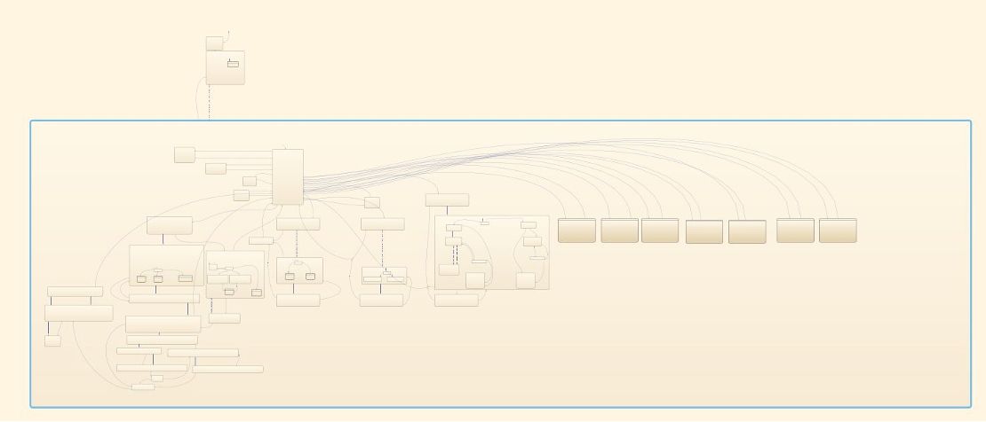 图中显示使用 Stateflow 设计的状态机。