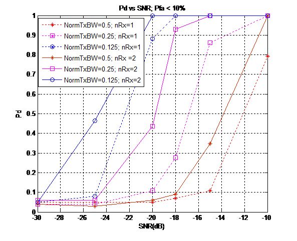 interdigital_fig5_w.jpg interdigital_fig5_w.jpg