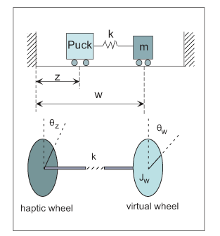 ecs_fig1_w.gif ecs_fig1_w.gif