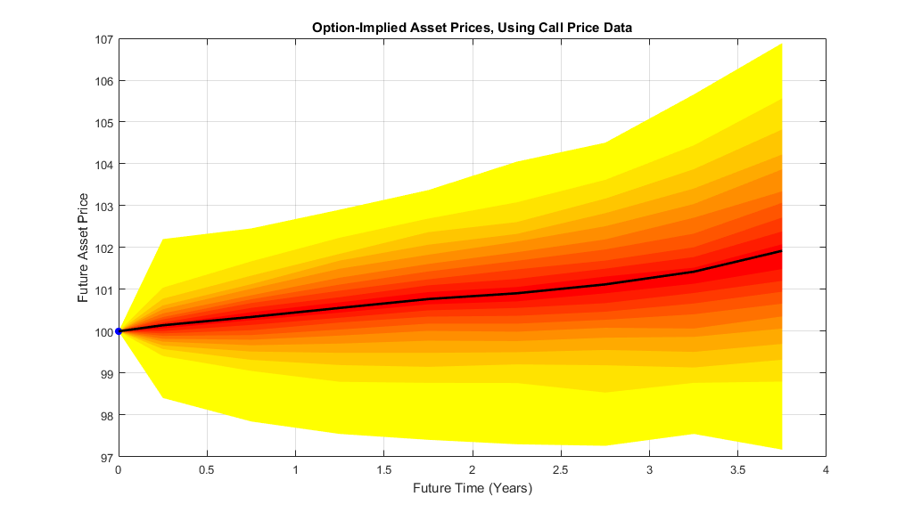 Probability_Distribution_fig7_w.jpg