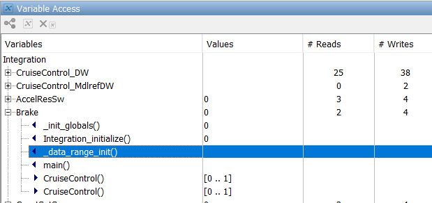 Polyspace Code Prover提供的变量访问树