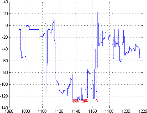 intmath_fig2_w.gif intmath_fig2_w.gif