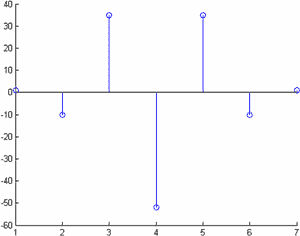 intmath_fig3_w.gif intmath_fig3_w.gif