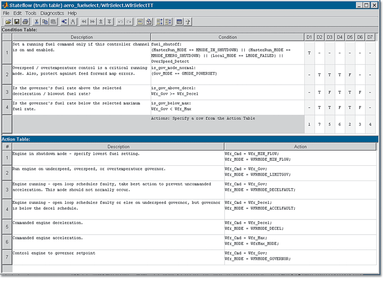 logic_design_fig5_w.gif