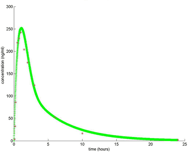 cb_fig1_w.gif