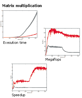 win2000_fig3_w.gif