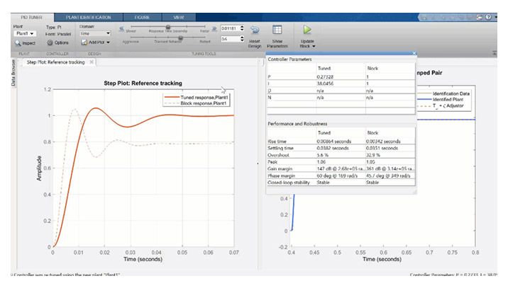 Model based mechatronics design simulink image16