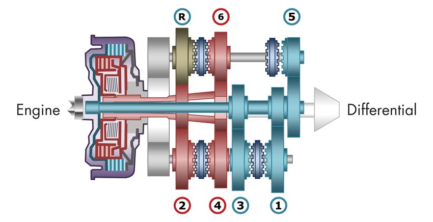 powertrain_fig2_w.jpg