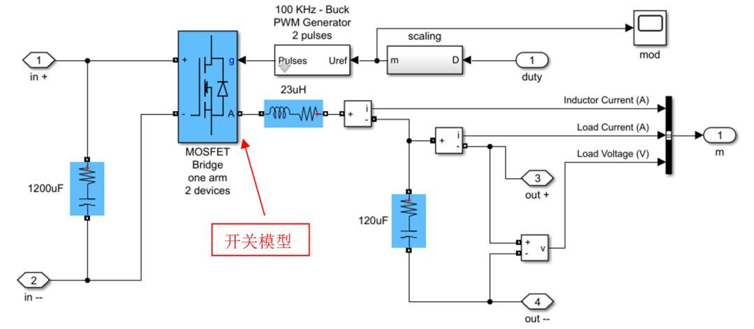 电力电子控制器 PID 参数的几种调试方法