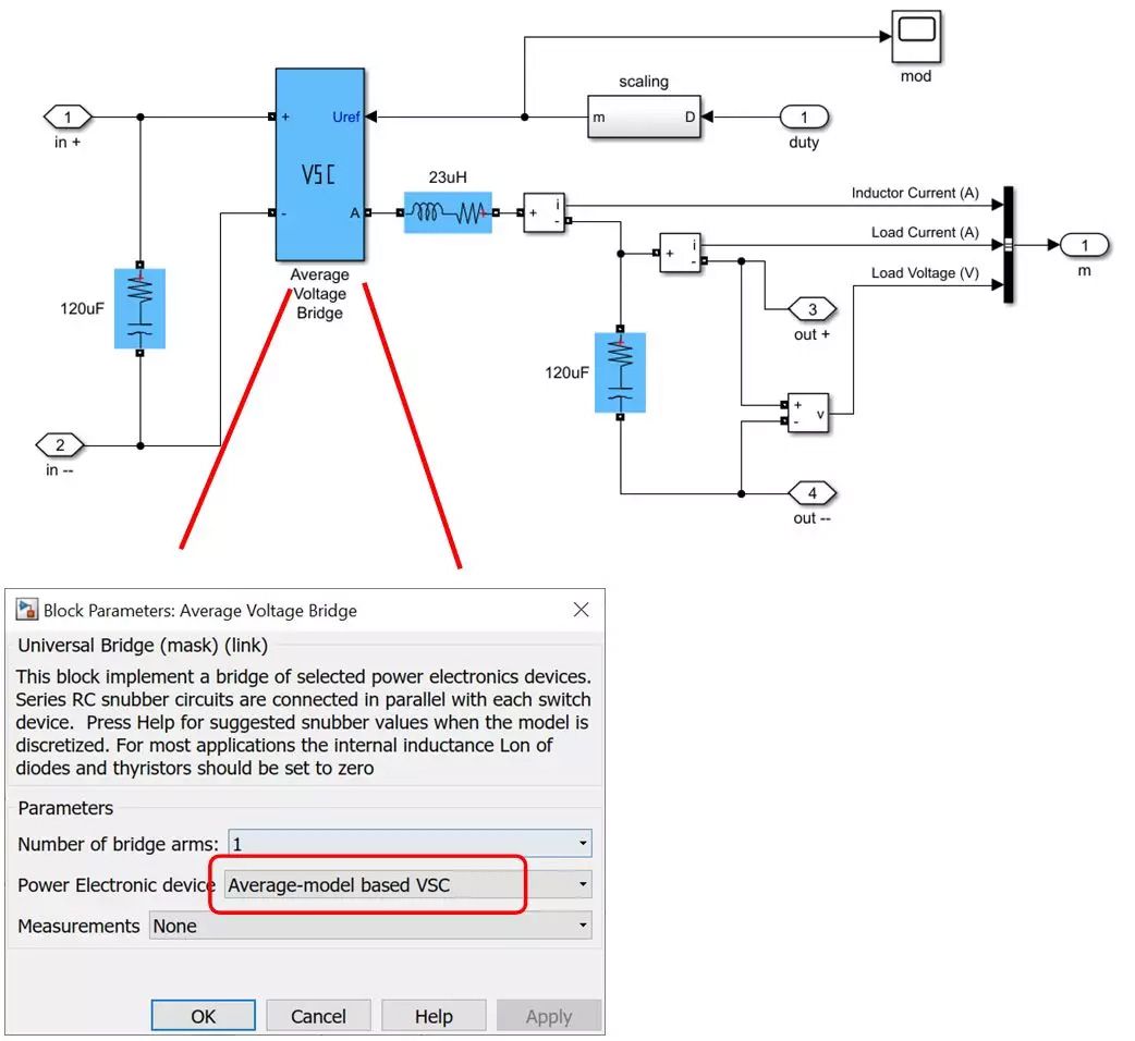 电力电子控制器 PID 参数的几种调试方法