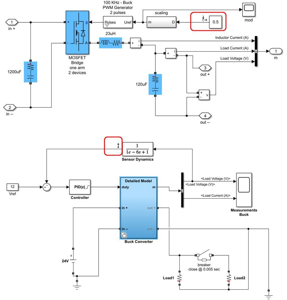 电力电子控制器 PID 参数的几种调试方法