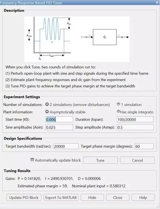 电力电子控制器 PID 参数的几种调试方法