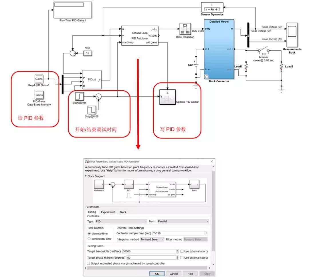 电力电子控制器 PID 参数的几种调试方法