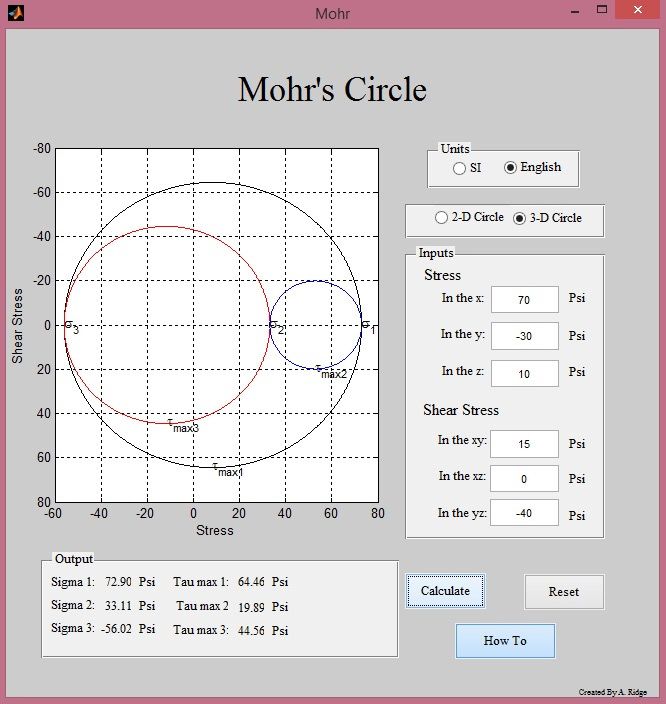 Figure 1. Mohr’s circle application created in MATLAB.