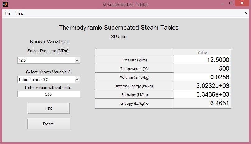 Figure 2. MATLAB application for calculating superheated steam table values. 