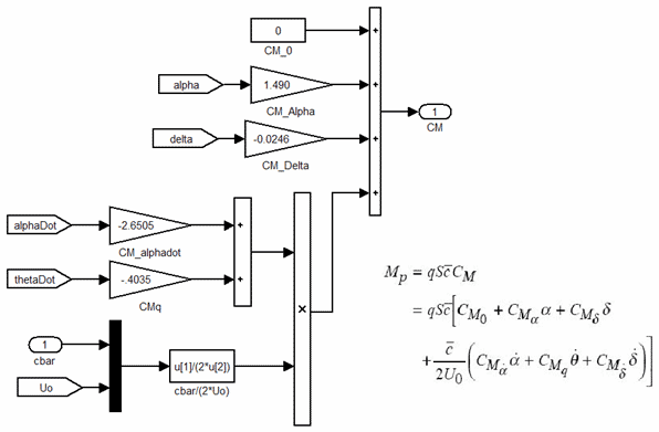 aircraft_flutter_fig4b_w.gif