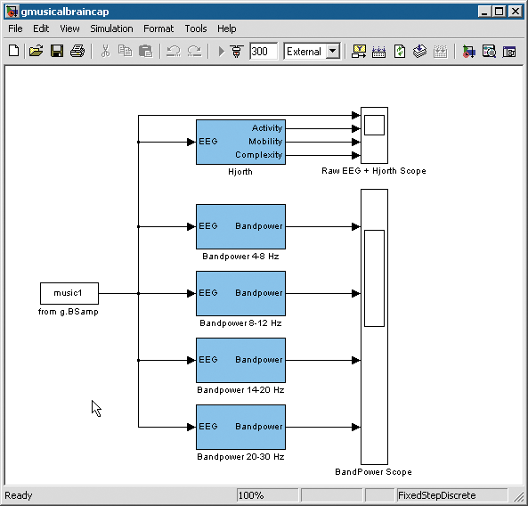 brain_ci_fig5_w.gif brain_ci_fig5_w.gif