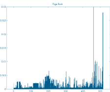 cleve_oct02_fig2_w.gif cleve_oct02_fig2_w.gif