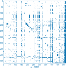 cleve_oct02_fig3_w.gif cleve_oct02_fig3_w.gif