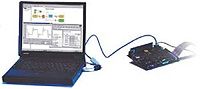 xPC Target を用いてラップトップPCをホストコンピュータとし、 シングルボードをリアルタイムターゲットとして使用したプロトタイピングのセットアップ例。 xPC Target を用いてラップトップPCをホストコンピュータとし、 シングルボードをリアルタイムターゲットとして使用したプロトタイピングのセットアップ例。