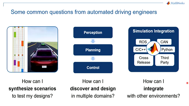 Automated Driving System Design And Simulation Video Matlab