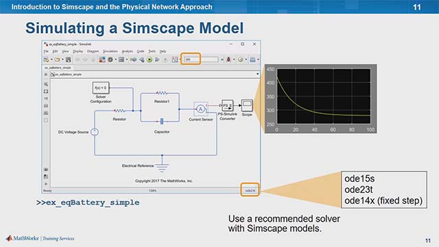 Concepts of plant modeling with Simscape and the physical network approach are explored in this training session. Using a battery model, you’ll learn how to build and simulate a model in Simscape.
