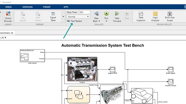 Learn how Fast Restart can help speed up your iterative simulations.