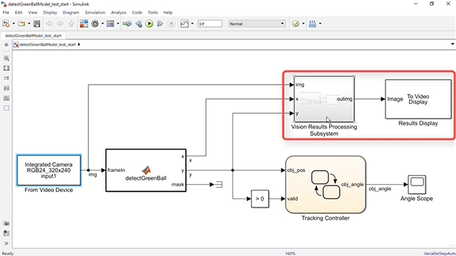Learn how Simulink can be used as an integration platform for design, simulation, and code generation of multiple software components.