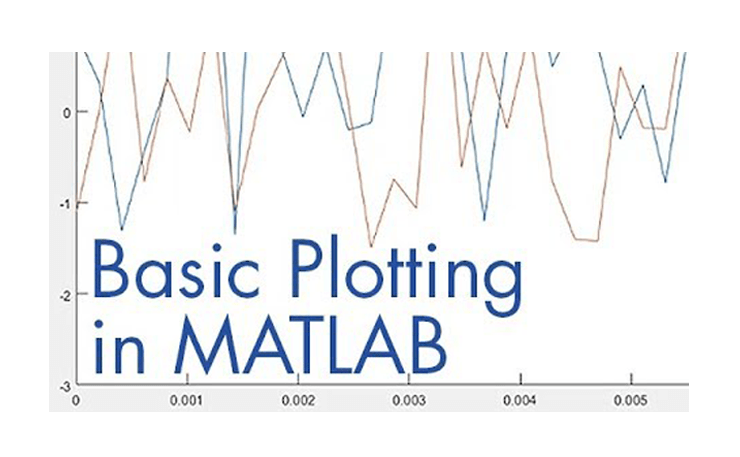 Plot matlab