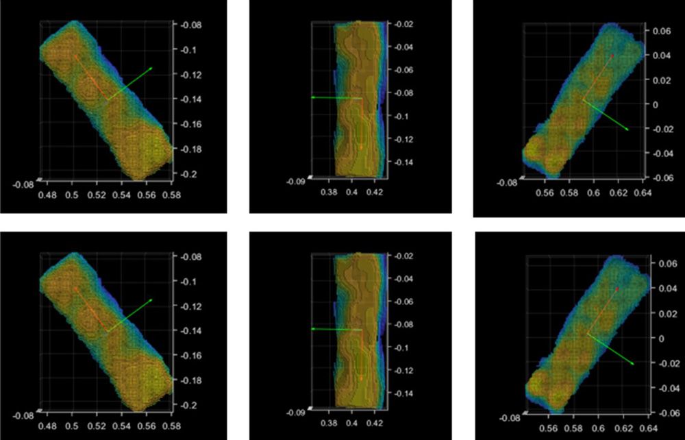 六个 MATLAB 绘图：显示黑盒的位姿估计以支持协作机器人操作。