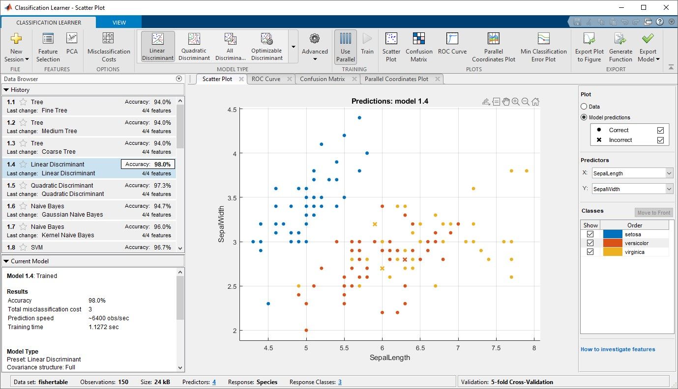 Classification Learner app for training