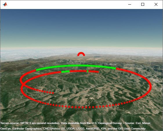 Figure 8: Radar performance analysis over terrain with Radar Toolbox and Mapping Toolbox (see example).