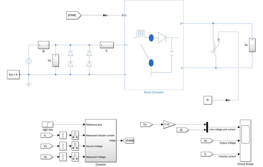 用于功率因数校正的 Simscape Electrical 模型的截图，显示升压变换器、控制和电路范围。