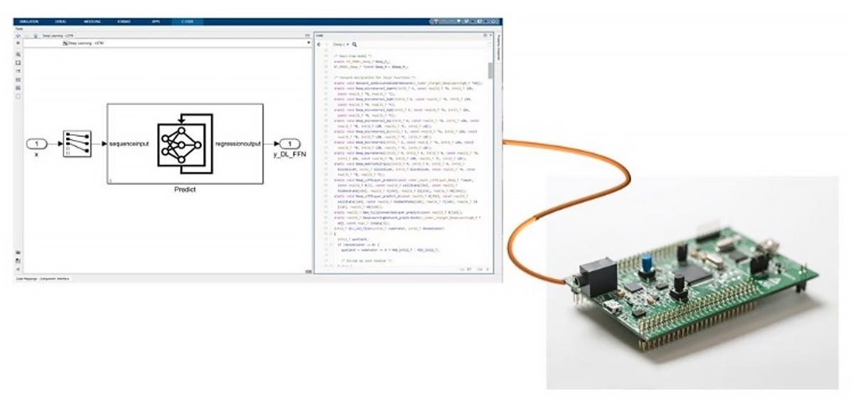 深度学习 Simulink 模块，包含通过假想线连接到微控制器的生成代码，表示部署 tinyML 应用的过程。