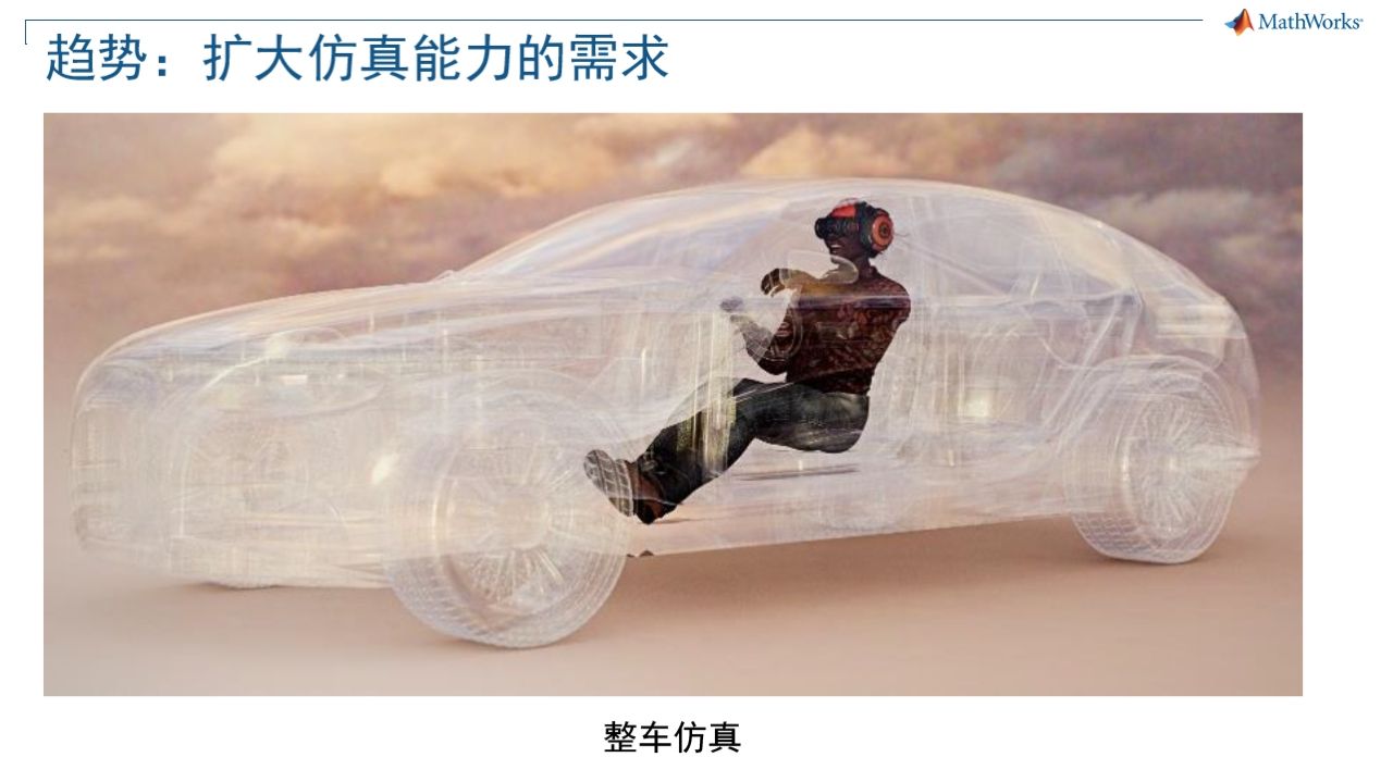 2022 MathWorks 中国汽车年会