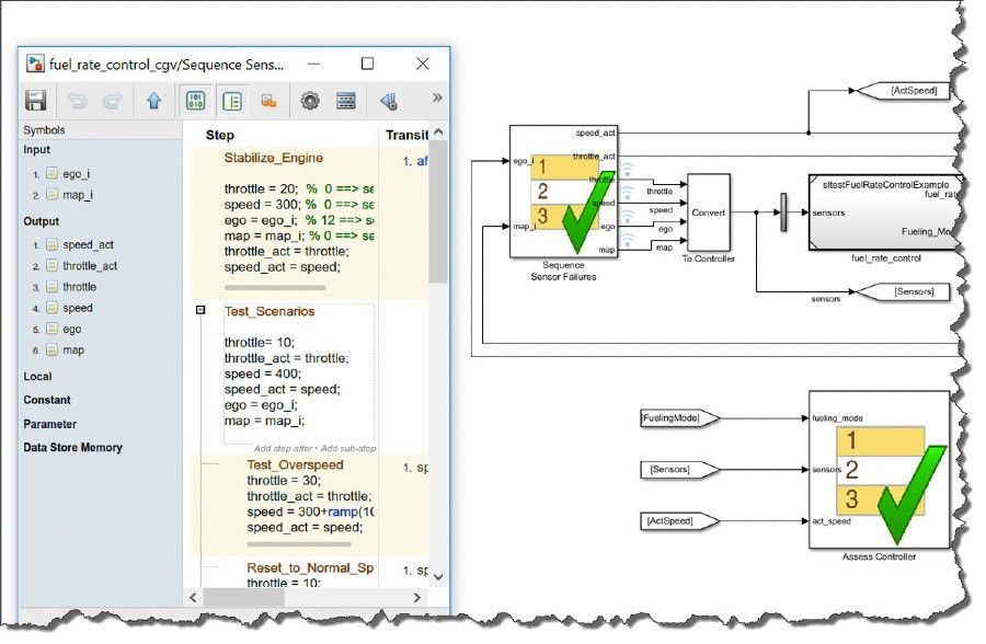 btc simulink