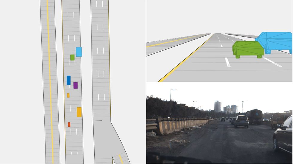 On the bottom right, a busy road in India. On the top right and left, simulated images of the road showing the driver’s perspective and a top-down road view, respectively.
