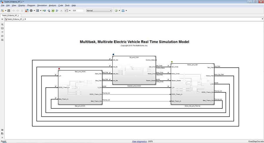 Concurrent_Execution_Figure4_w.jpg