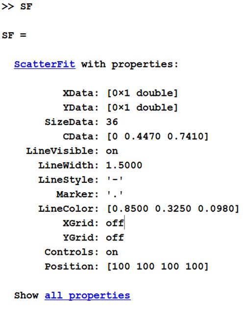 Figure 5. ScatterFit chart API.