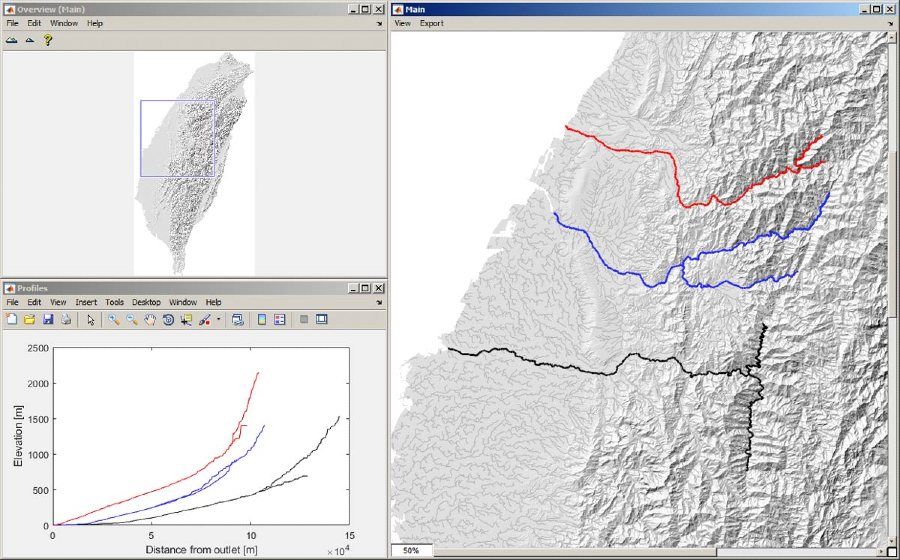 Figure 1.  Flow pathways on the island of Taiwan, and plot of elevation vs. distance from outlet, calculated using TopoToolbox.