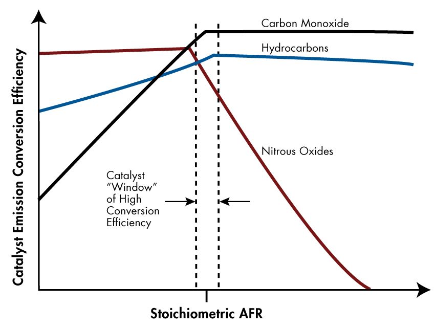 AFR_Fig2_w.jpg