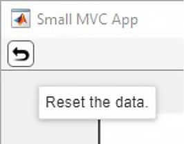 Screenshot showing the reset button in the figure toolbar for a small MVC app.