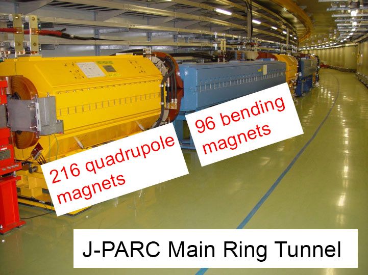 Figure 2. The J-PARC main ring, showing the quadrupole electromagnets used to control the proton beam trajectory. 
